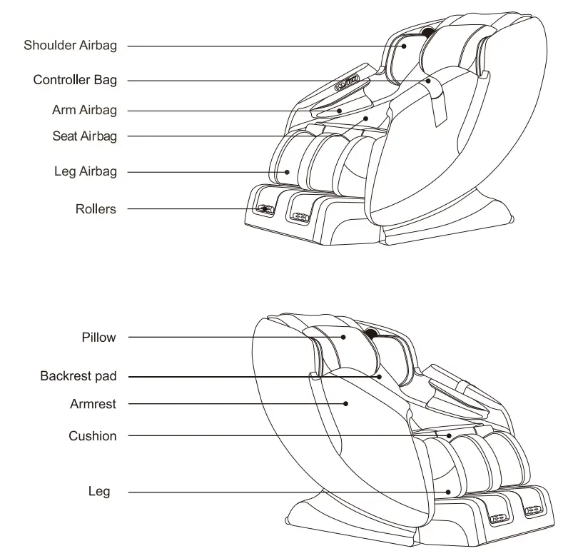 AmaMedic R7 Deluxe Massage Chair fig 4