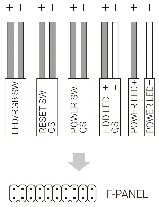 Front Panel Connector