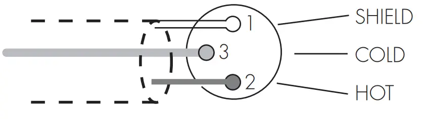 CONNECTOR INFORMATION