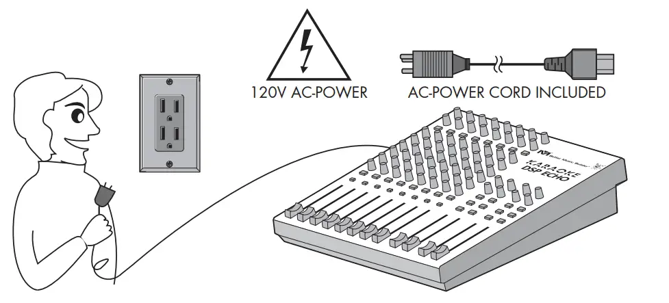 AC-POWER SOURCES