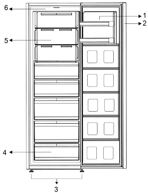 GRUNDIG-GFPN-66820-Freezer-fig 1