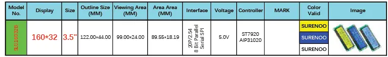 Surenoo SLG16032B Series Graphic LCD Module 1