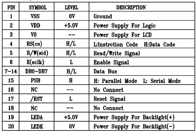 Surenoo SLG16032B Series Graphic LCD Module 4