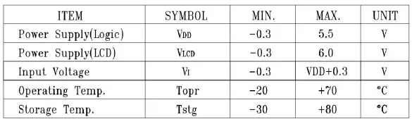 Surenoo SLG16032B Series Graphic LCD Module 5