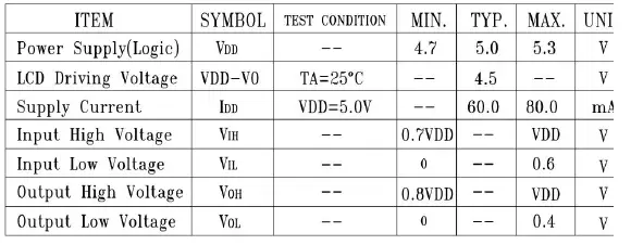 Surenoo SLG16032B Series Graphic LCD Module 6