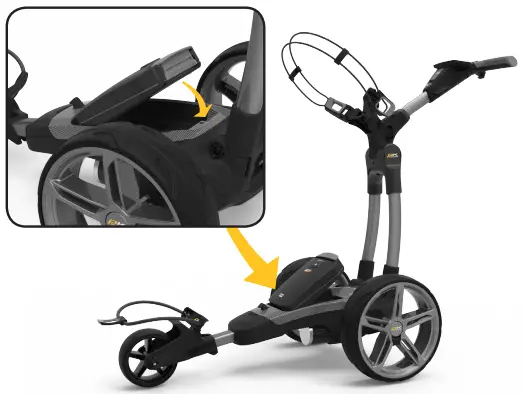 PowaKaddy-2022-FX7-Gun-Metal-XL-LITH-Electric-Golf-Trolley-FIG-6
