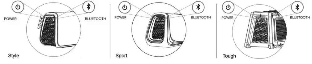 FUGOO F6ST Style Bluetooth Speaker -