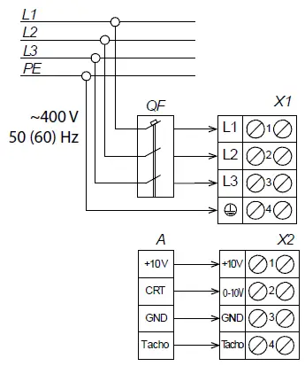 BLAUBERG-TOWER-V-EC-Centrifugal-Roof-Fan-FIG-10