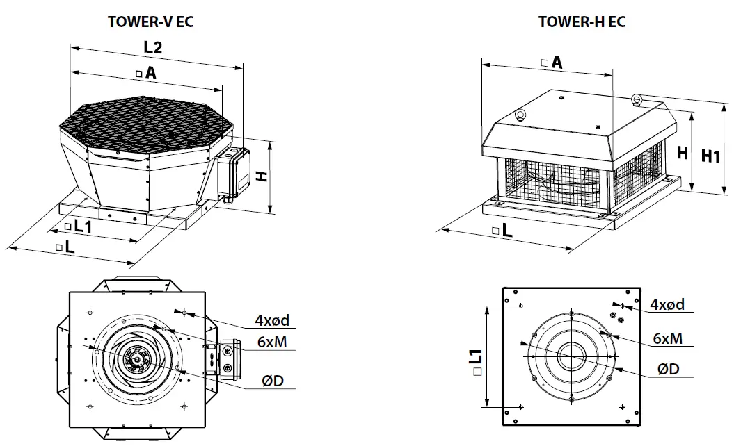 BLAUBERG-TOWER-V-EC-Centrifugal-Roof-Fan-FIG-2
