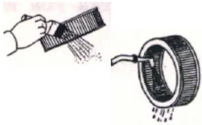 SUPERVAC SVU 50 Super Vacuum - Servicing