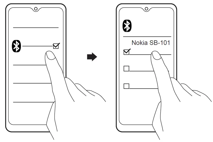 NOKIA SB-101 SSB CW-Transceiver 4