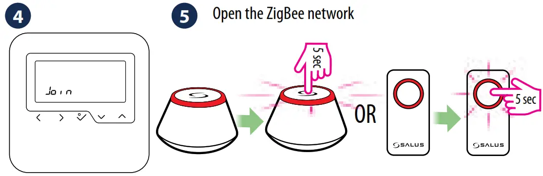 SALUS HTRS RF Wireless Digital Thermostat - Figure 16