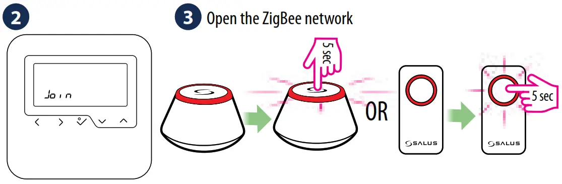 SALUS HTRS RF Wireless Digital Thermostat - Figure 22