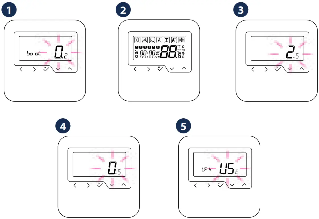 SALUS HTRS RF Wireless Digital Thermostat - Figure 5