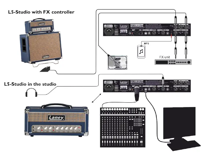 Laney-L5-STUDIO-All-Tube-Head-FIG-12