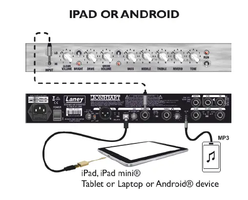 Laney-L5-STUDIO-All-Tube-Head-FIG-7