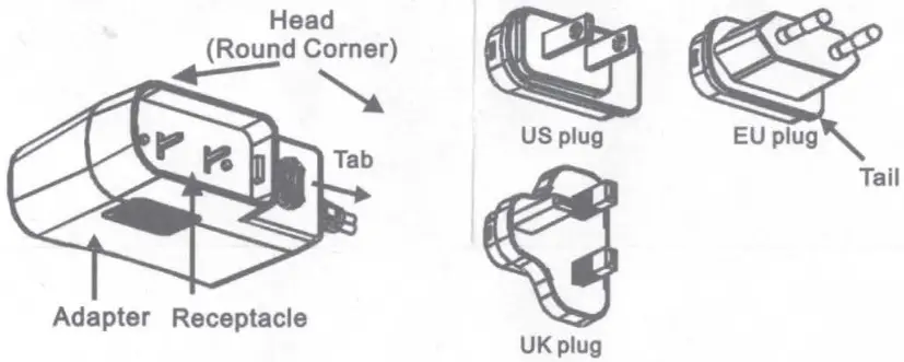 audio technica AT VMN95SH VM95 Series Shibata - FIGURE 2