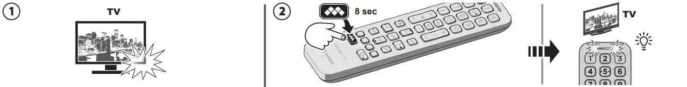 meliconi-L4483349-N-Easytel-TV-fig-6