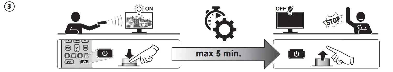 meliconi-L4483349-N-Easytel-TV-fig-7