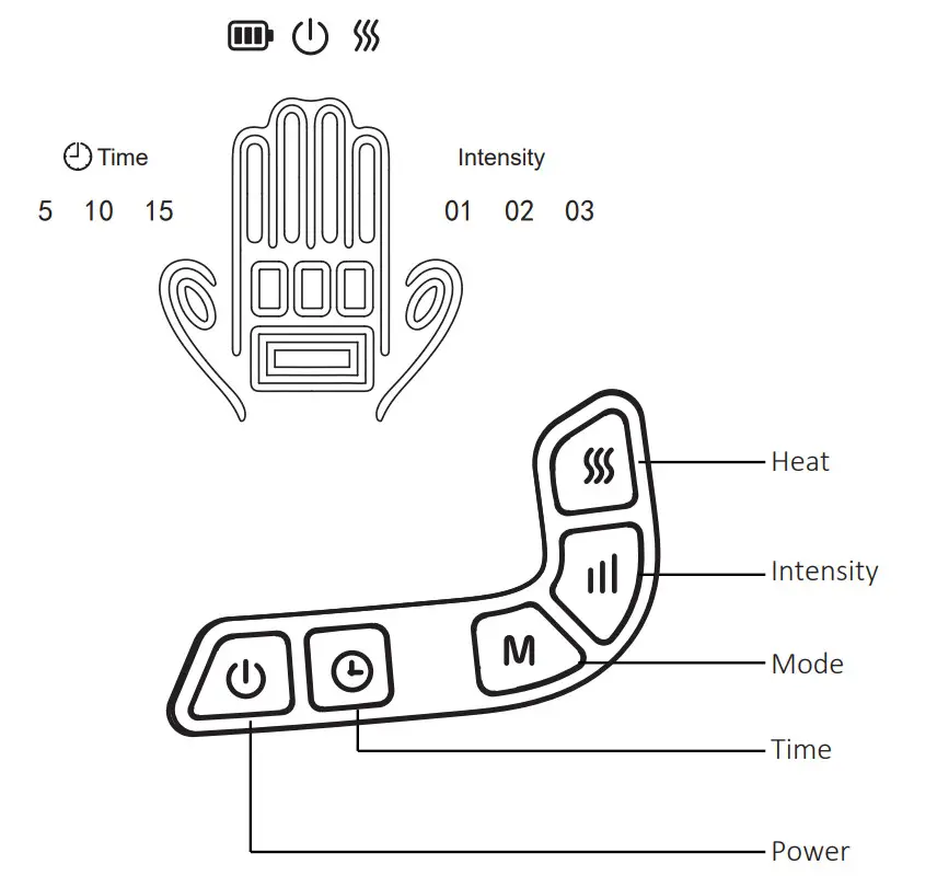 COMFIER CF-4807 Hand Massager - Figure 1