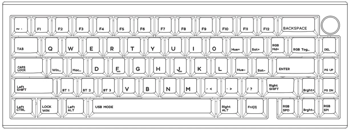 EPOMAKER CIDOO V65 Mechanical Keyboard - Figure 5