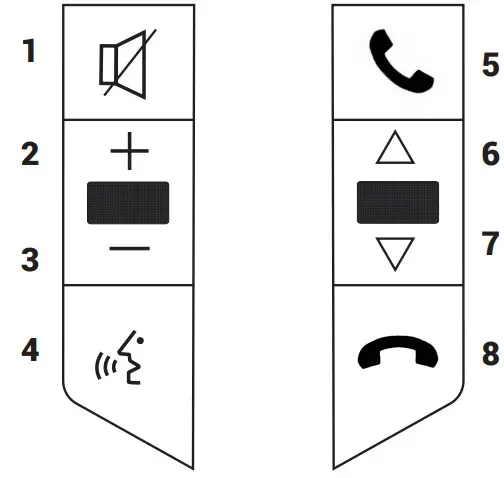 STEERING WHEEL CONTROL FUNCTIONALITY