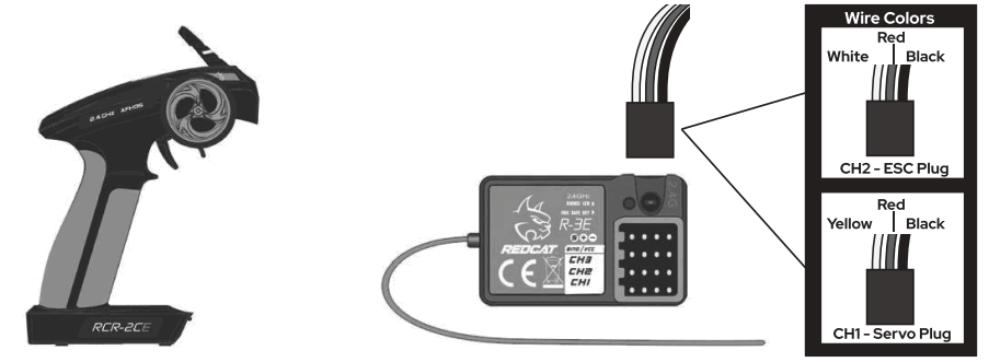 REDCAT RDS1 10 2WD Competition Spec Drift Car - fig 18