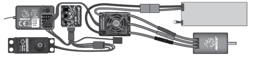 REDCAT RDS1 10 2WD Competition Spec Drift Car - fig 19