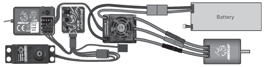 REDCAT RDS1 10 2WD Competition Spec Drift Car - fig 22