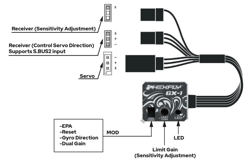 REDCAT RDS1 10 2WD Competition Spec Drift Car - fig 38