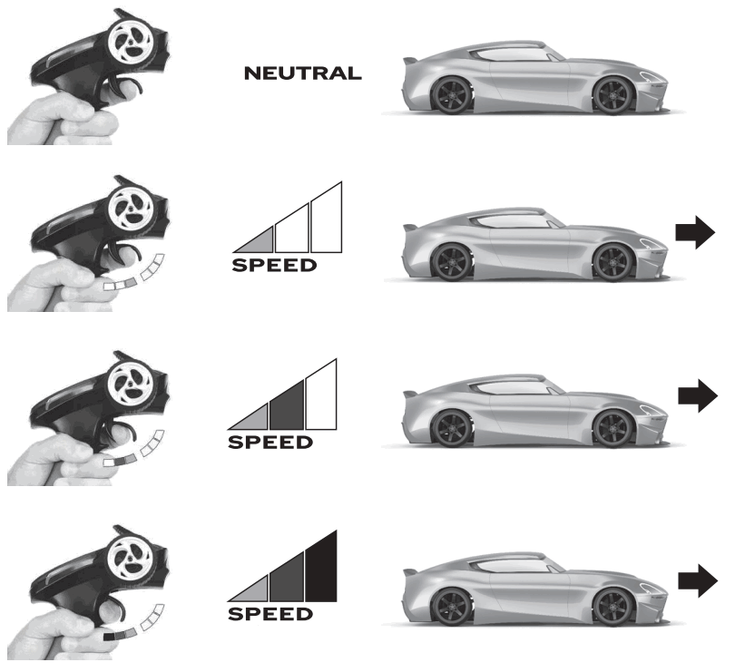 REDCAT RDS1 10 2WD Competition Spec Drift Car - fig 7