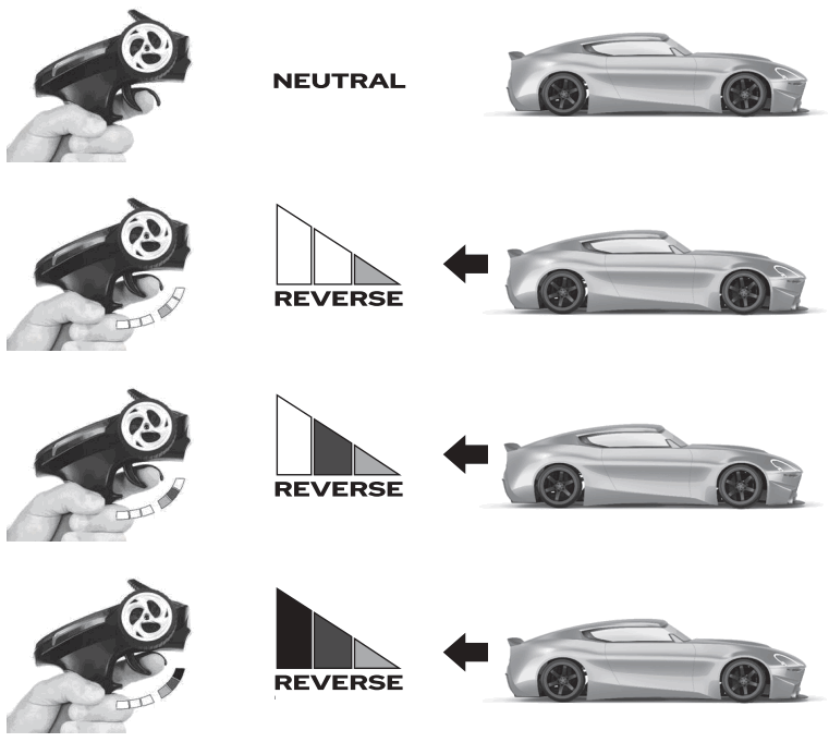 REDCAT RDS1 10 2WD Competition Spec Drift Car - fig 9