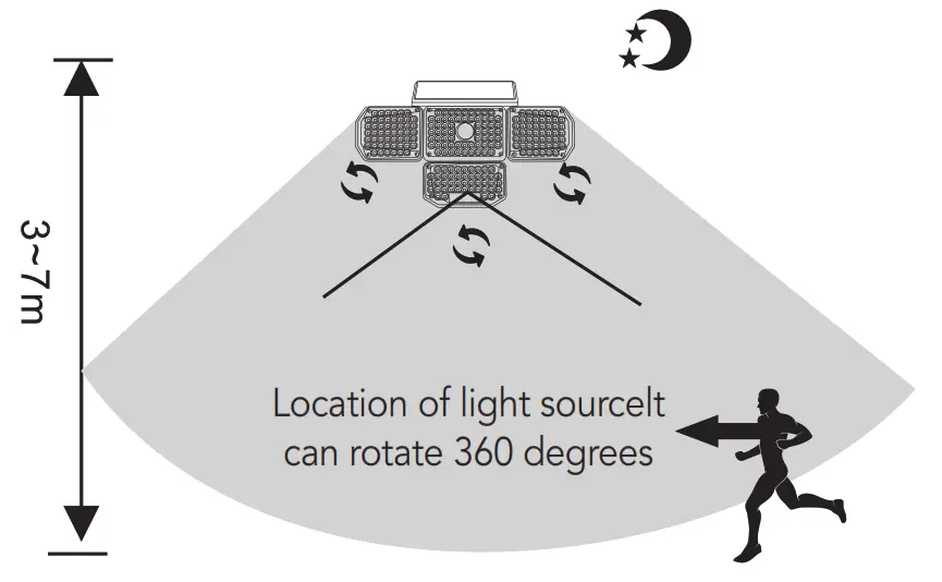 immax 08481L Solar Light With Motion Sensor - 5
