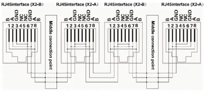 HUBBLE-AM-5-5-12kWh-51-2V-Battery-Solar-Pumps-fig-16