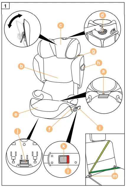 cybex-CY-17-Child-Car-Seat-FIG-1