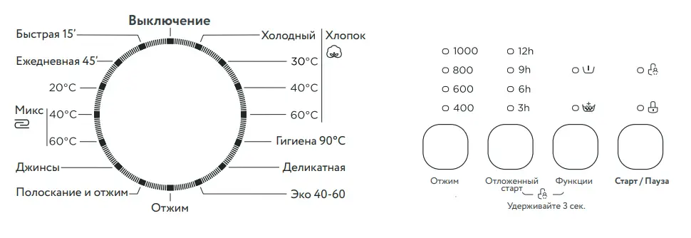KRAFT KF UME7202W Automatic Washing Machine - fig 11