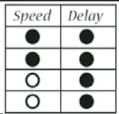 KRAFT KF UME7202W Automatic Washing Machine - fig 15