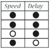 KRAFT KF UME7202W Automatic Washing Machine - fig 17