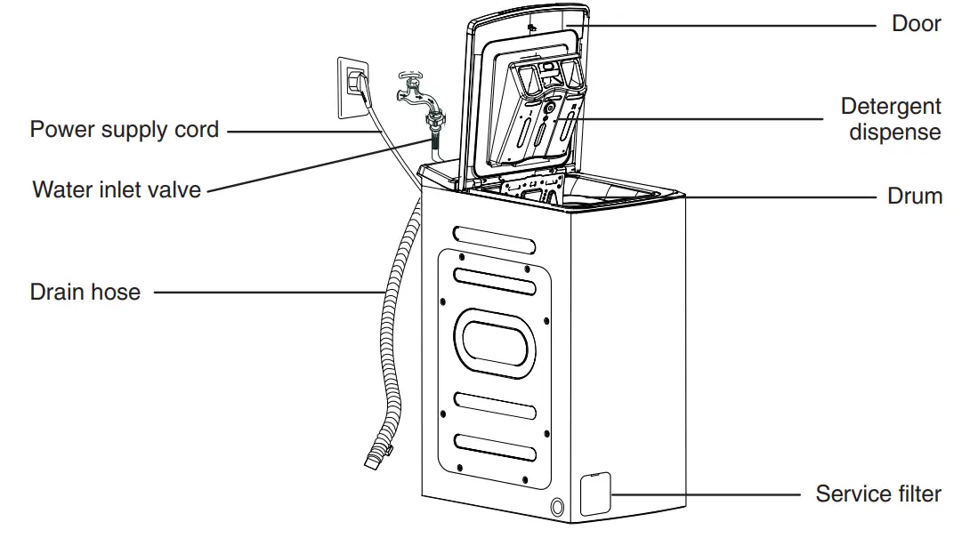 KRAFT KF UME7202W Automatic Washing Machine - fig