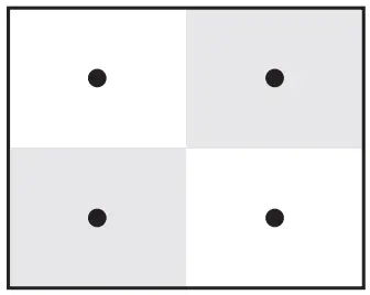 SURFACE TEMPERATURE MEASUREMENT PROCEDURE