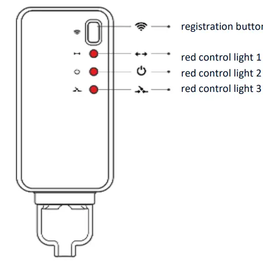 Wireless Controller Receiver