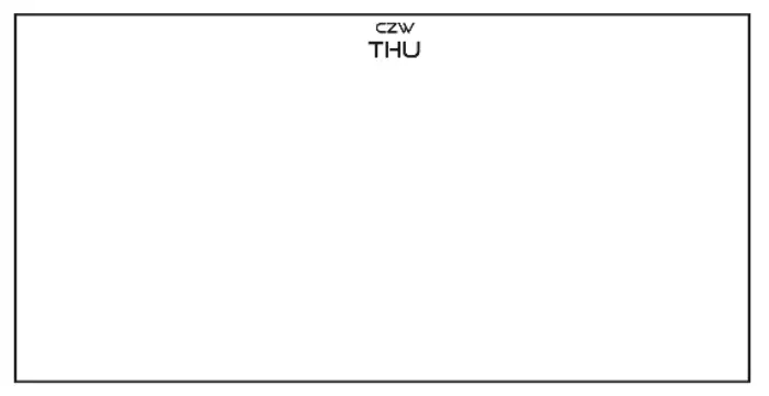 How To Use The Controller