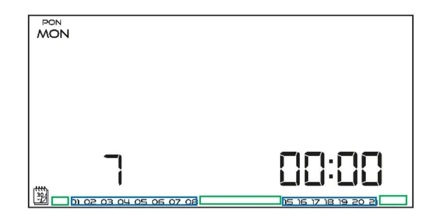 How To Use The Controller