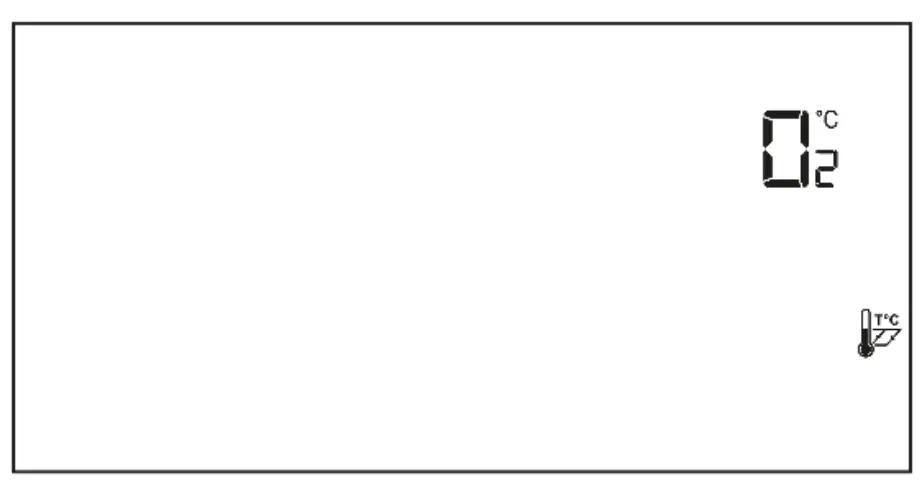 How To Use The Controller