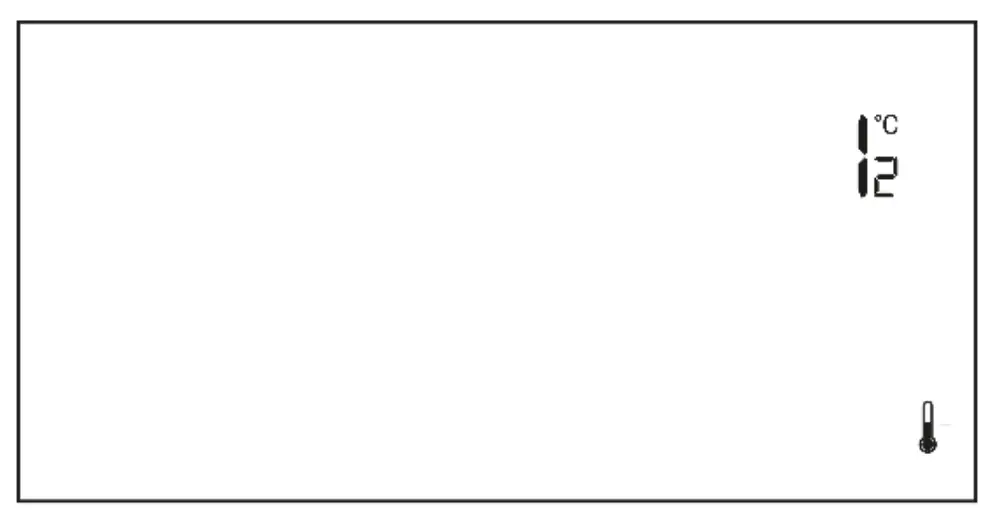 How To Use The Controller