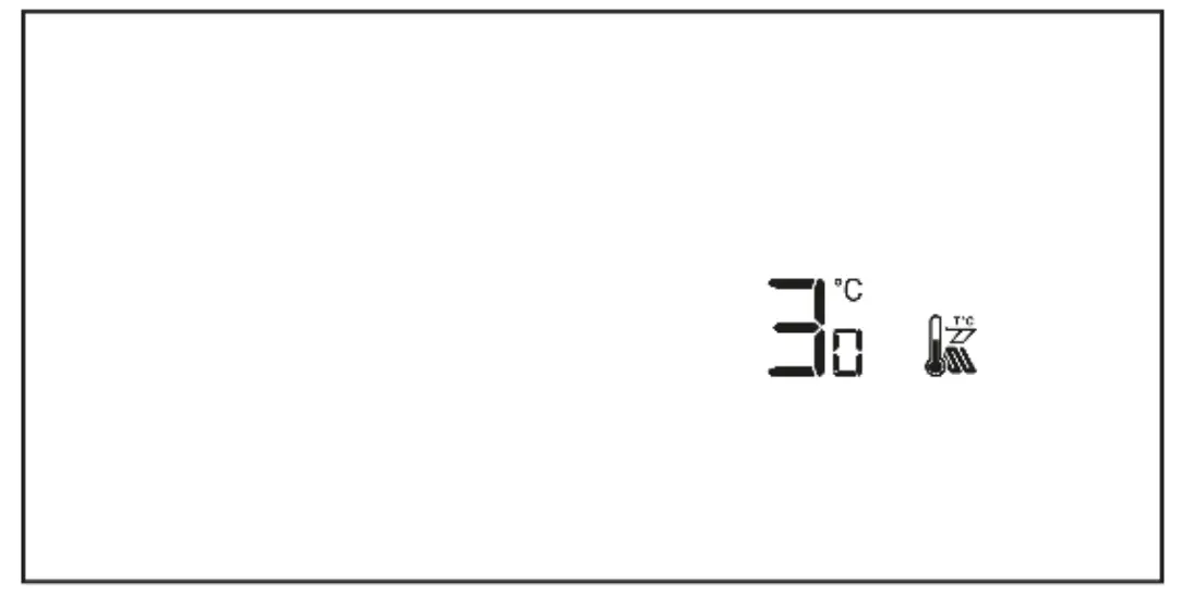 How To Use The Controller