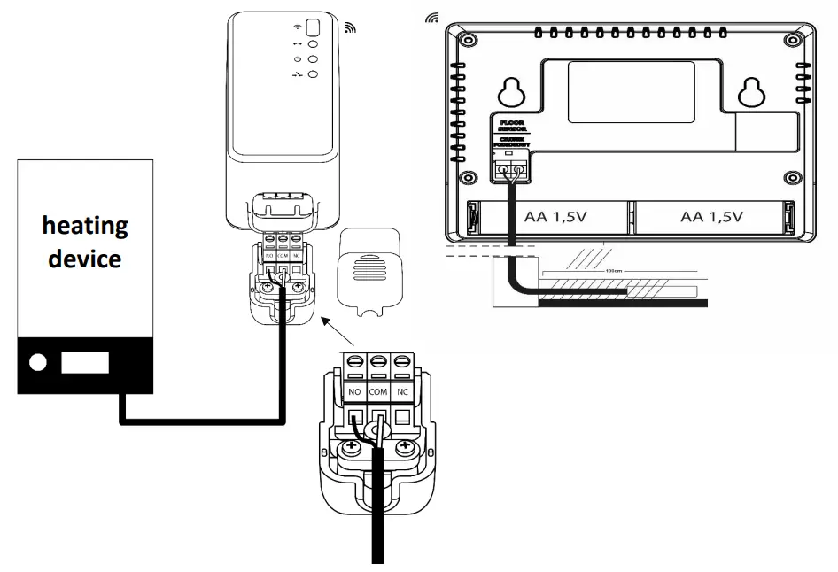 How To Install The Controller