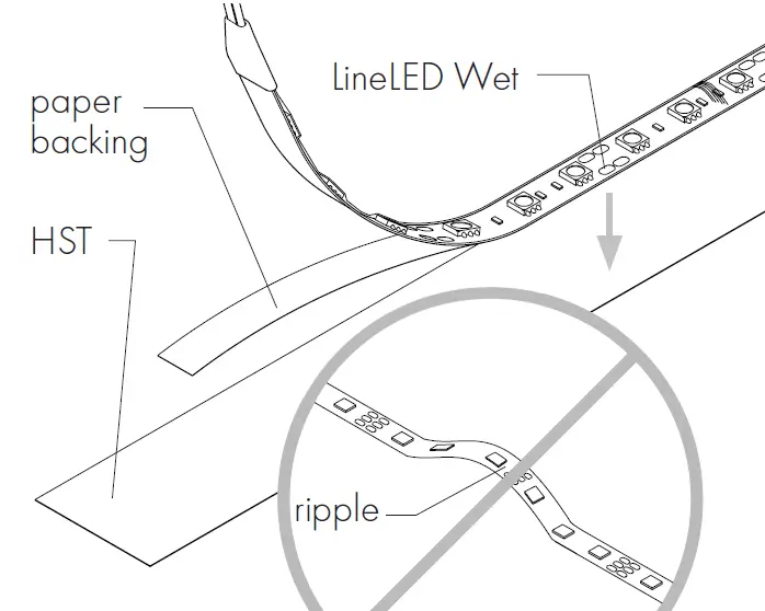 luminii-LLDW68WET-LineLED-Wet-24V-Warm-Dim-LED-Strip-02