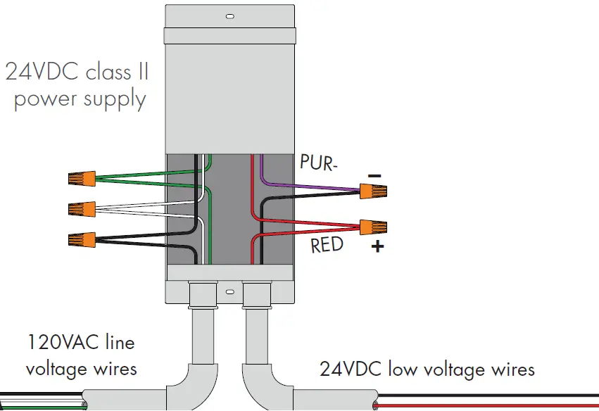 luminii-LLDW68WET-LineLED-Wet-24V-Warm-Dim-LED-Strip-05