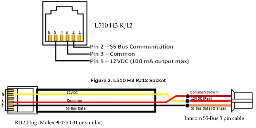Honeywell-Incomm-L510-Lamp-Controller-FIG-2